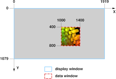 _images/windowExample2.png